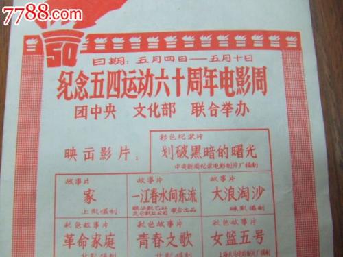 プラム女子大学 Market Development Degrees